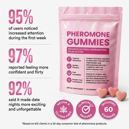 Vitnuba | Pheromone Gummies