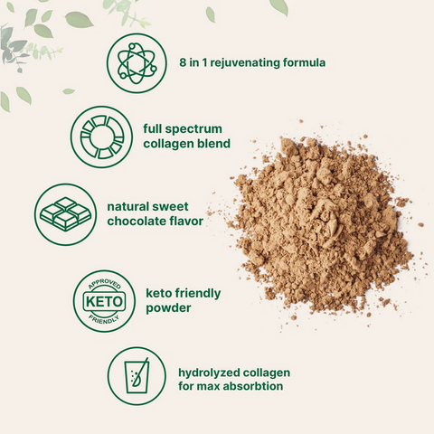 Microingredientes Multi Péptidos de Colágeno en Polvo.