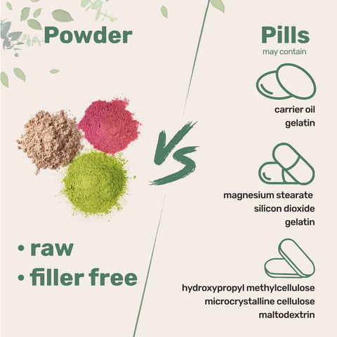 Microingredientes Multi Péptidos de Colágeno en Polvo.