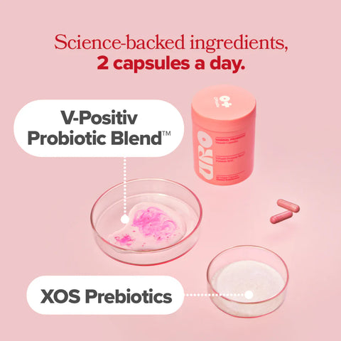 Cápsulas probióticas vaginales